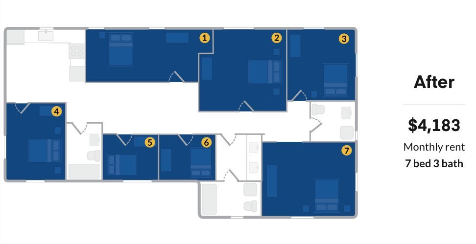 After floorplan — 7 bed 3 bath, $4,183/mo