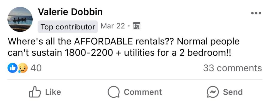 Local renter on whole-unit affordability